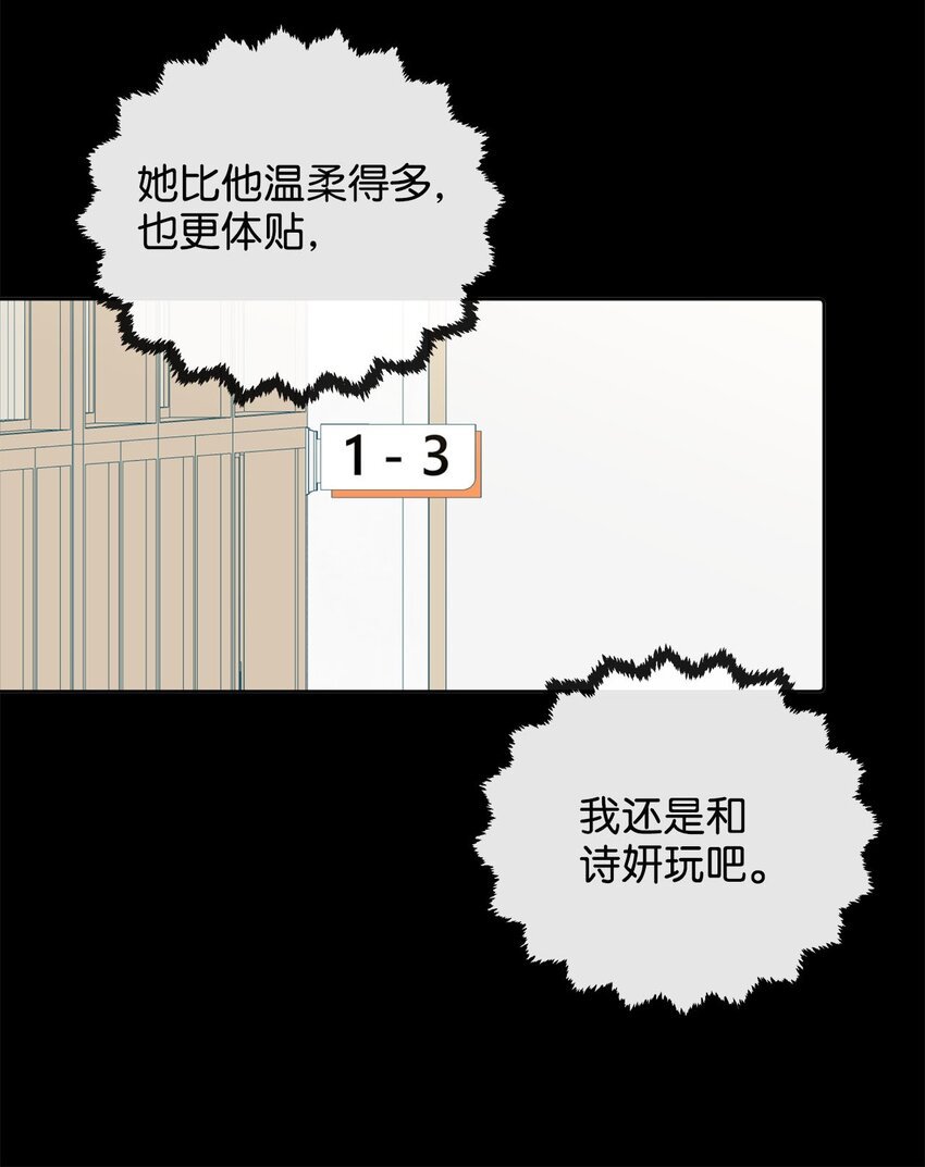 13 最好的闺蜜