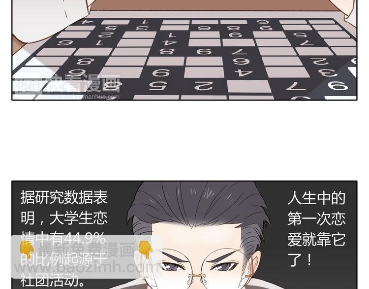 第2话 二维码社团