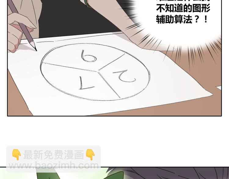 第2话 二维码社团