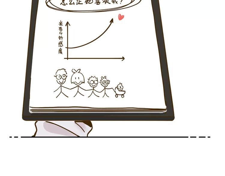 第15-1话 恋爱论文