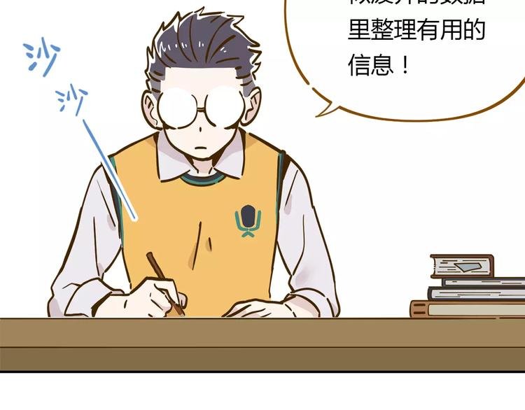 第15-1话 恋爱论文