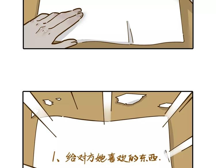 第15-1话 恋爱论文