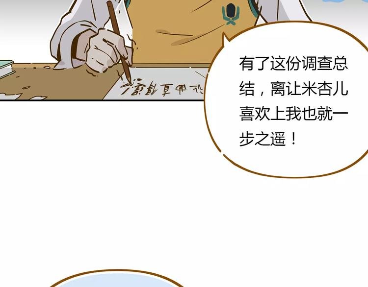 第15-1话 恋爱论文