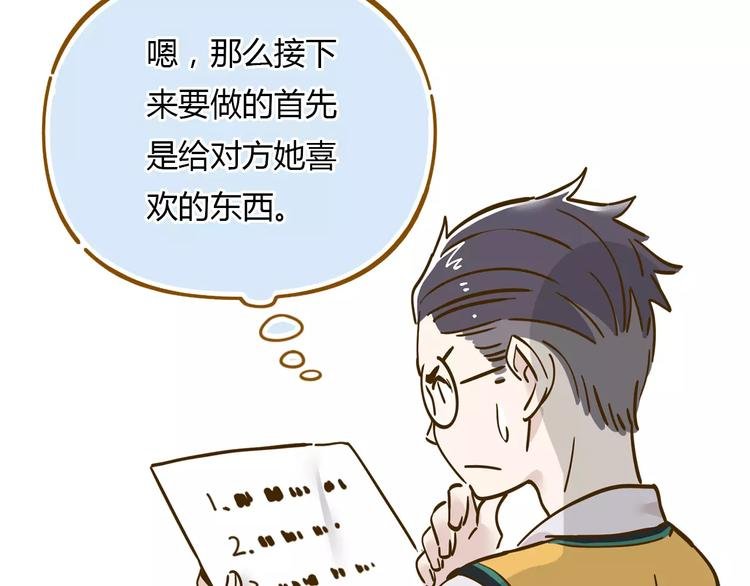 第15-1话 恋爱论文