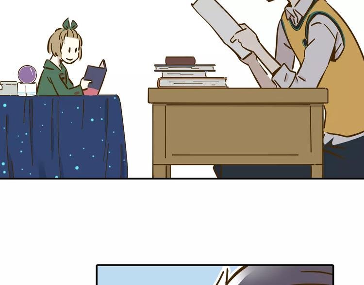 第15-1话 恋爱论文