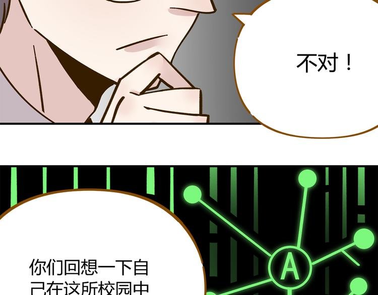 第37话 人缘超好？！