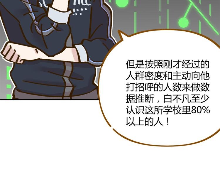 第37话 人缘超好？！