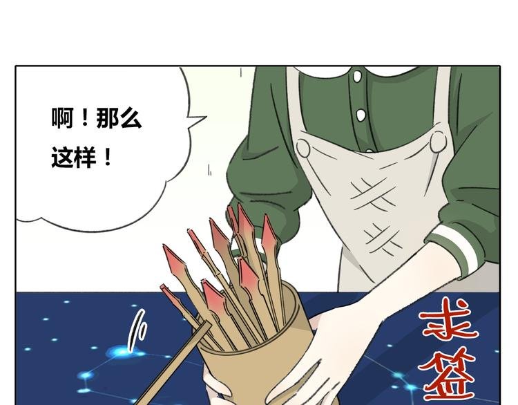 第8-2话 首次社团活动
