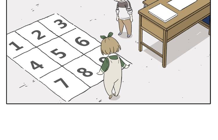 第8-2话 首次社团活动