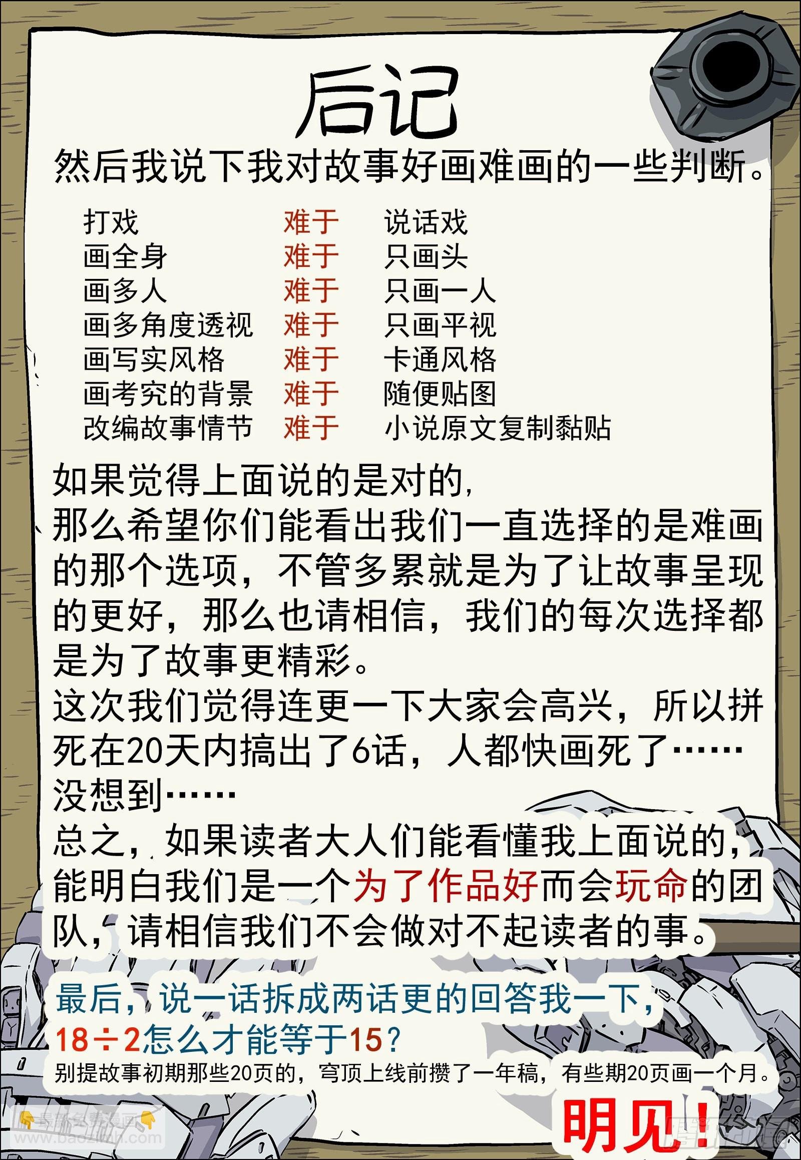 060：活下去 16p