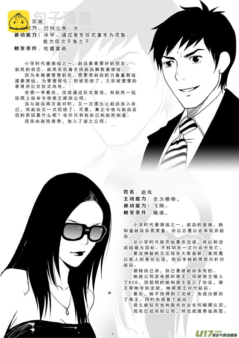 角色档案