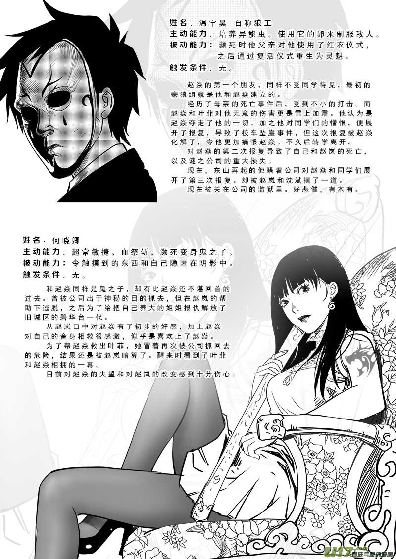 角色档案