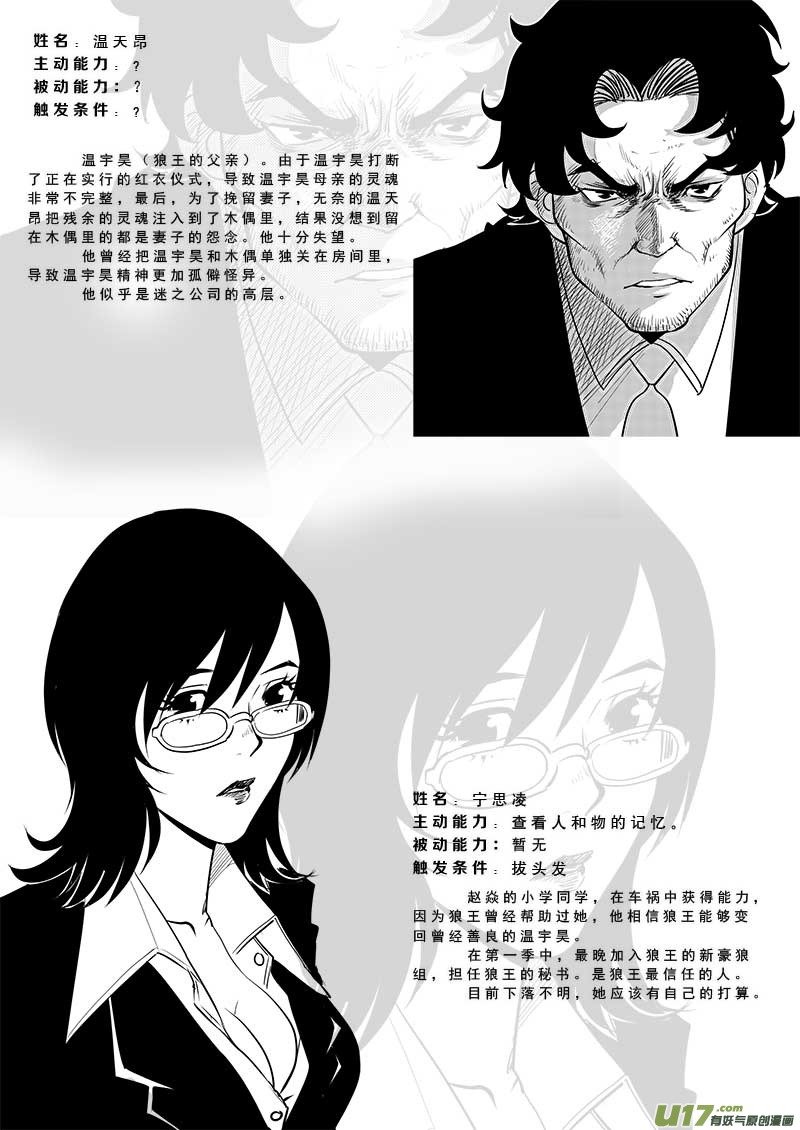 角色档案
