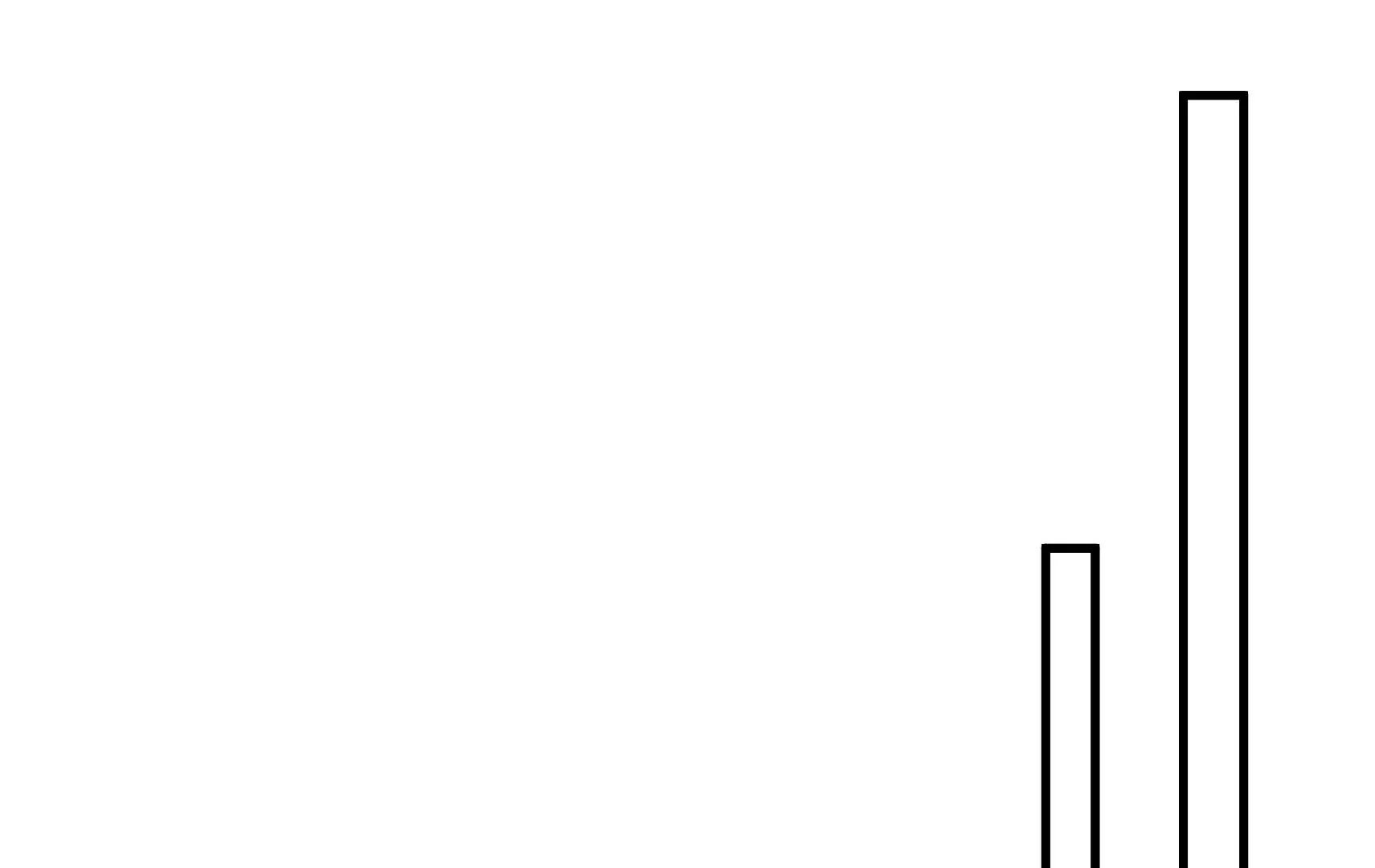 第34话 顽石