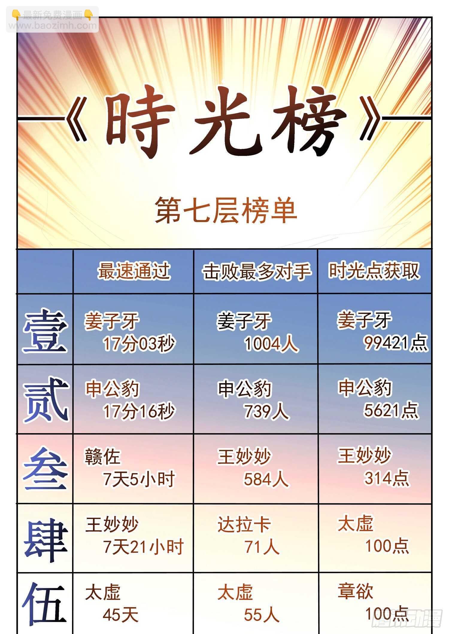 286 守护