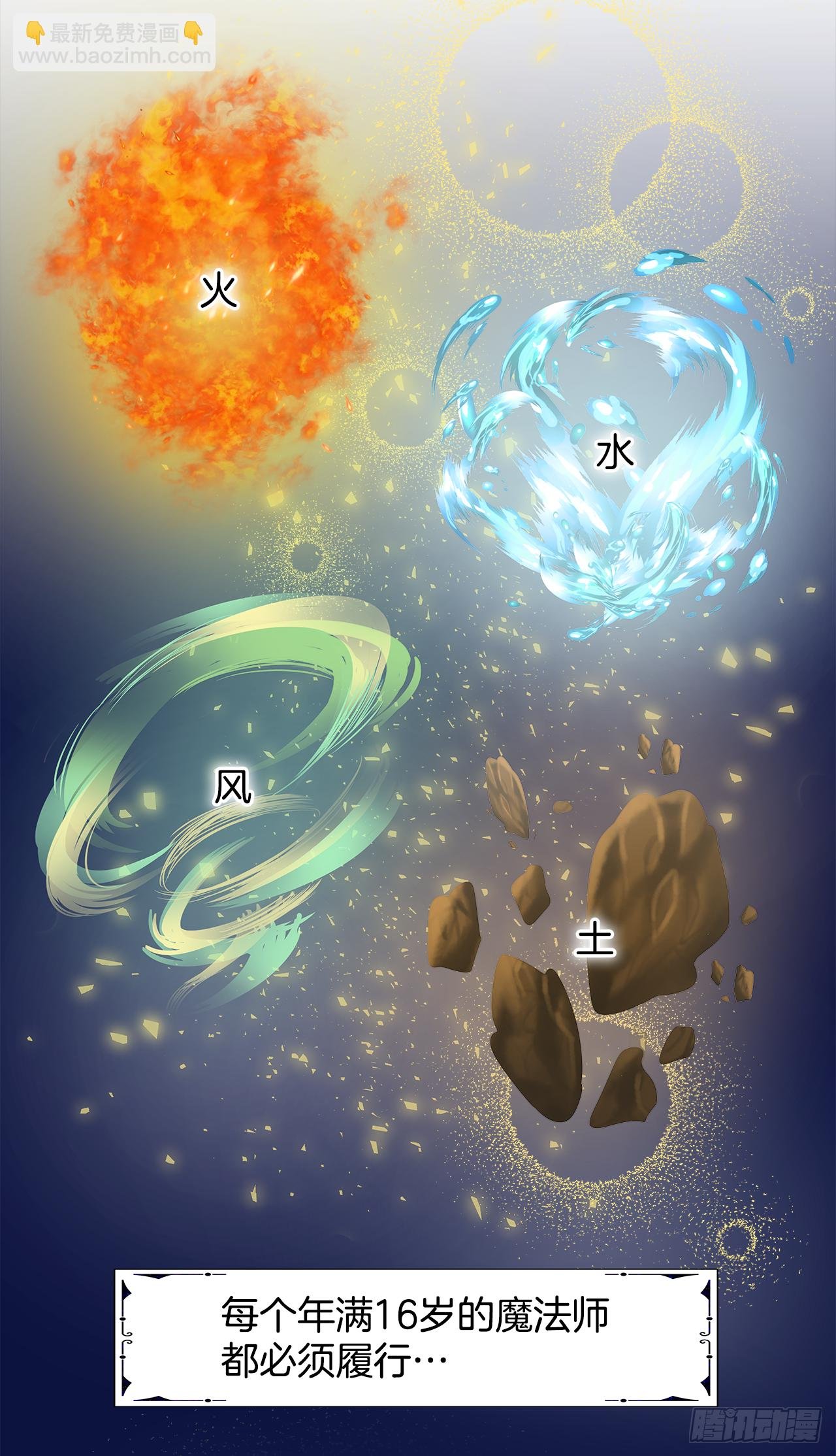 序章