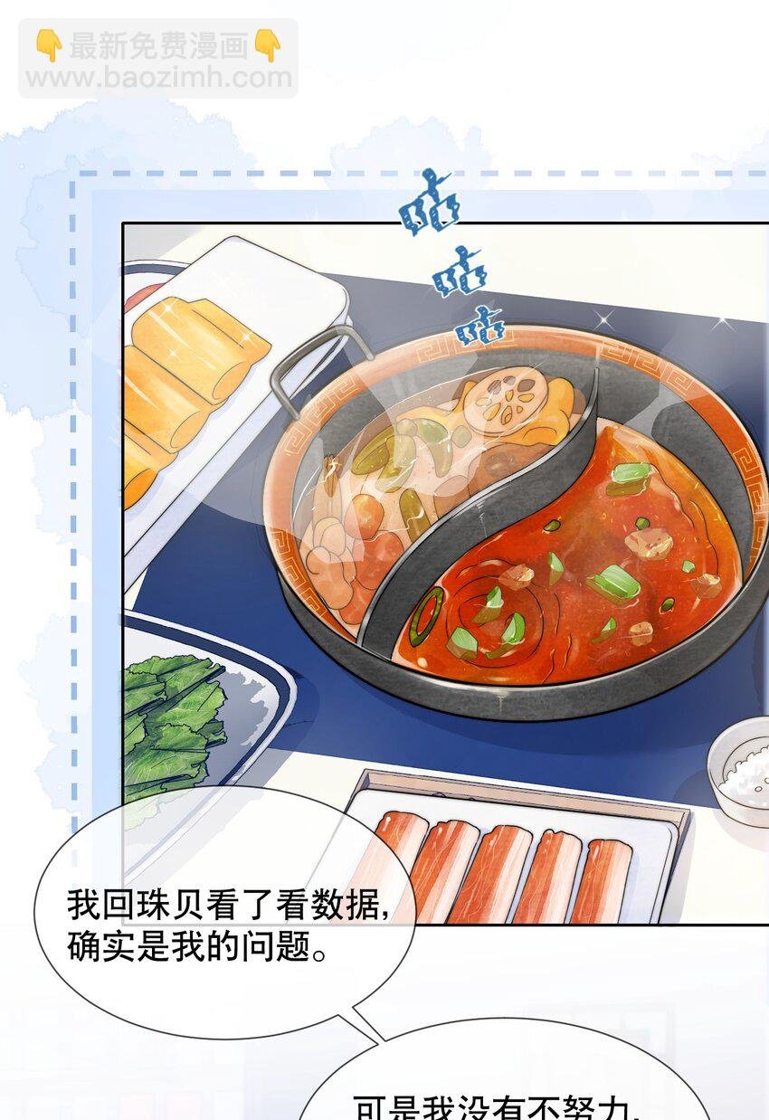 034 我真的很笨吗……