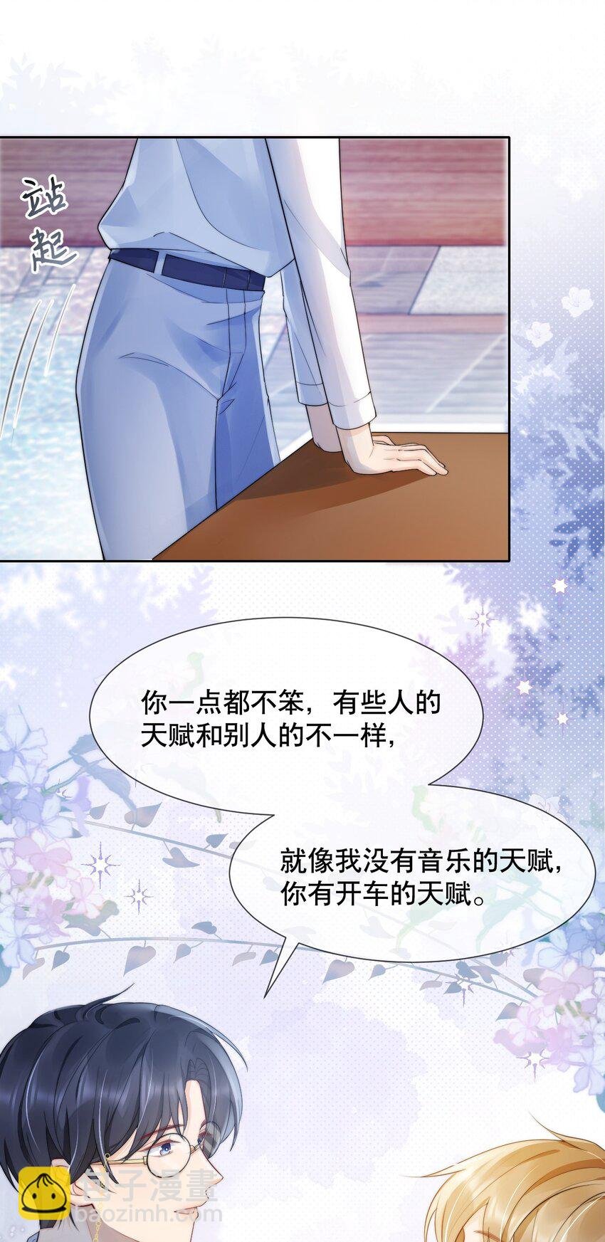 034 我真的很笨吗……