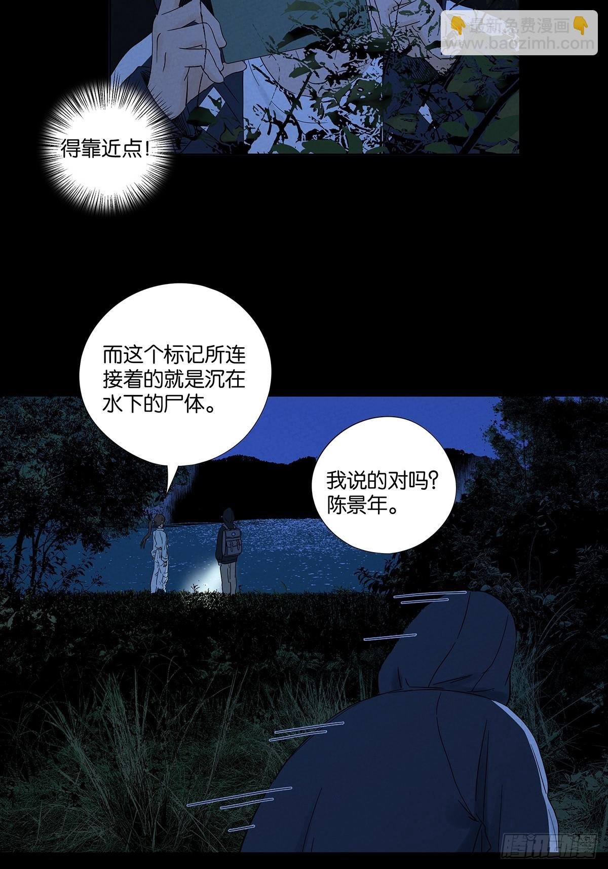 第七十九回：标记