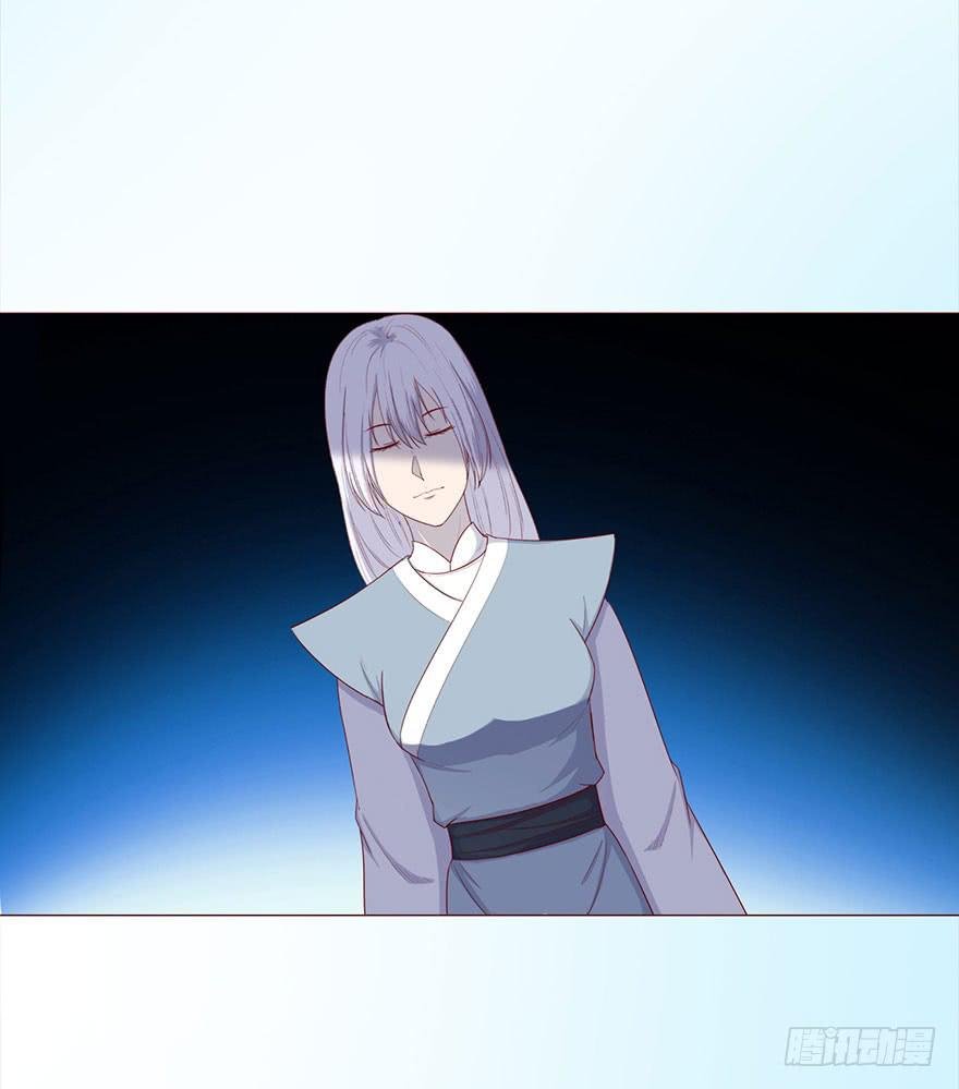 048力量（上）