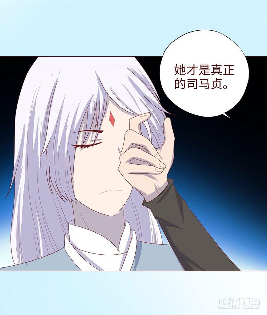 048力量（上）