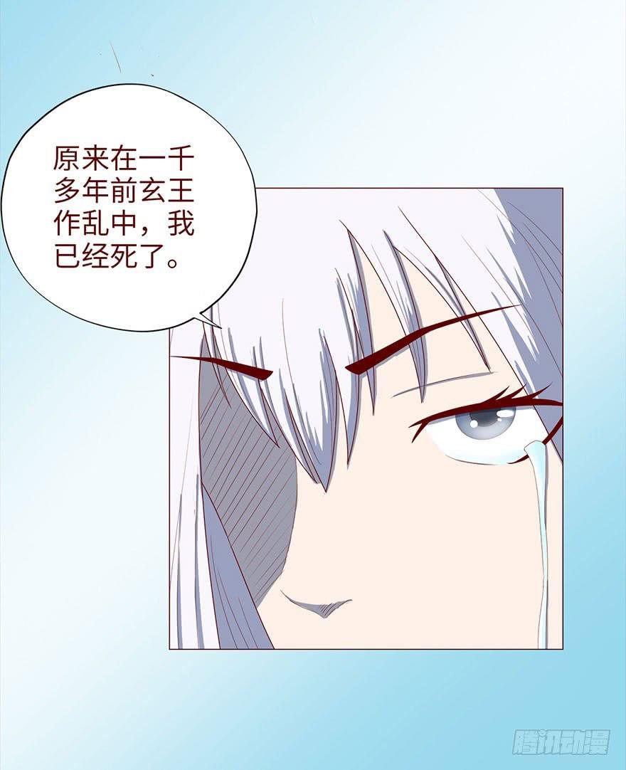 048力量（上）