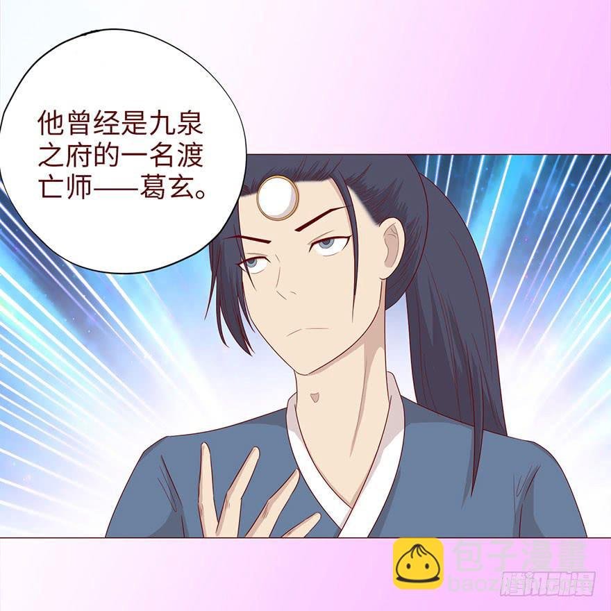 048力量（上）