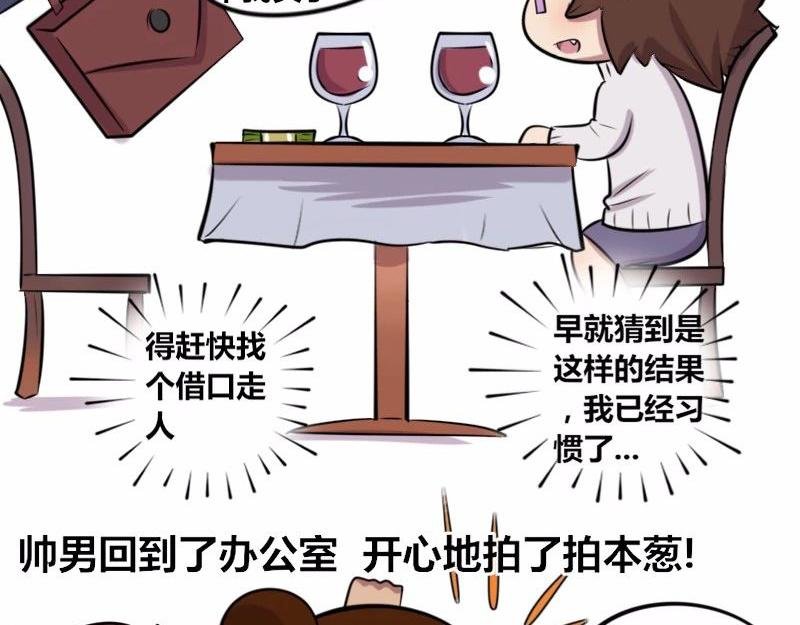 【19】女程序猿的日常