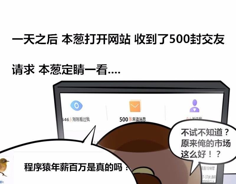 【20】黄金剩男程序猿