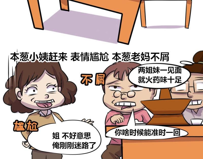 【50】程序猿家的女人们