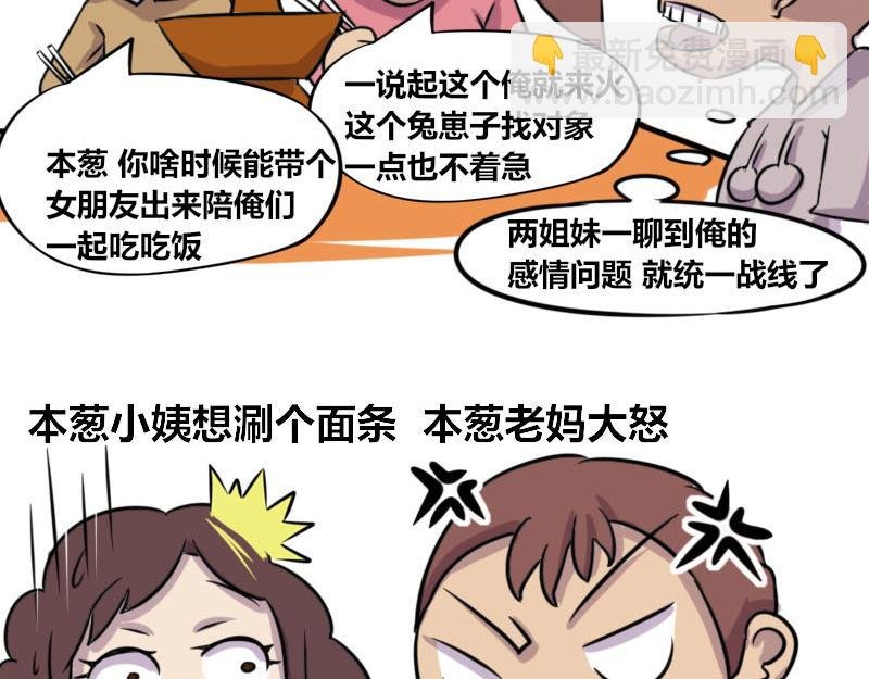 【50】程序猿家的女人们