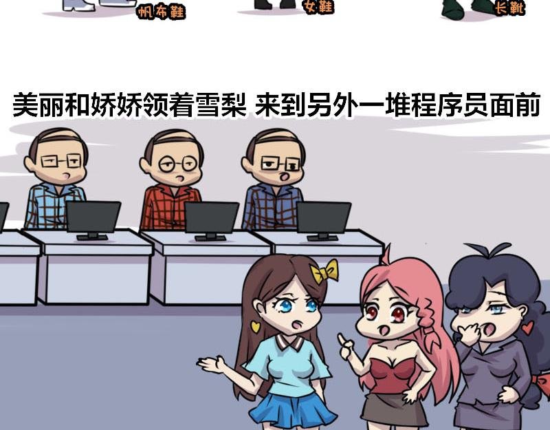【57】程序员爱穿格子衬衫
