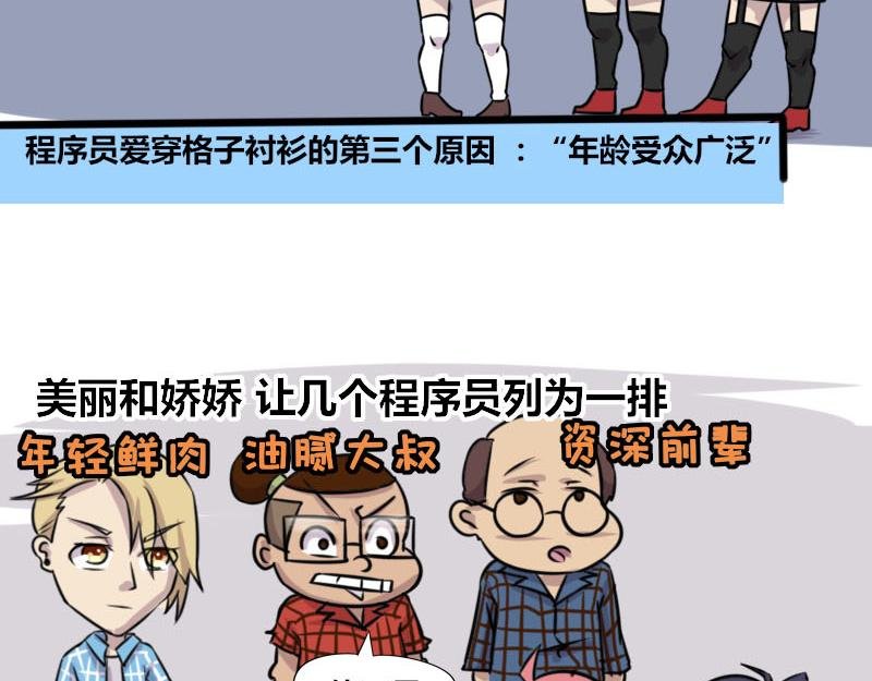 【57】程序员爱穿格子衬衫