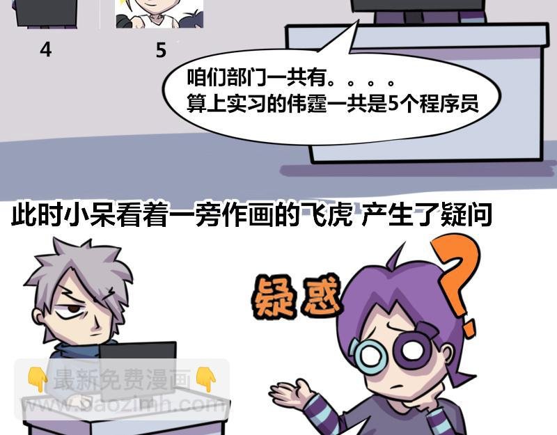 【58】程序员美工
