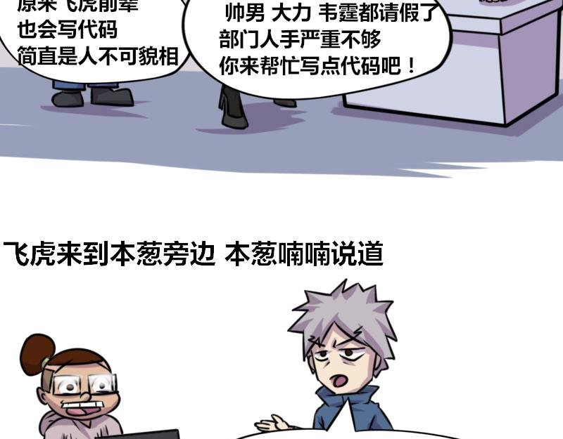 【58】程序员美工