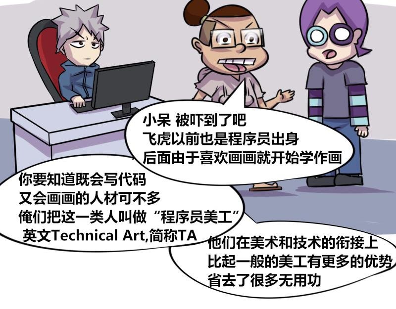 【58】程序员美工