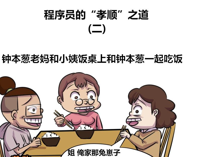 【59】程序员的“孝顺”之道