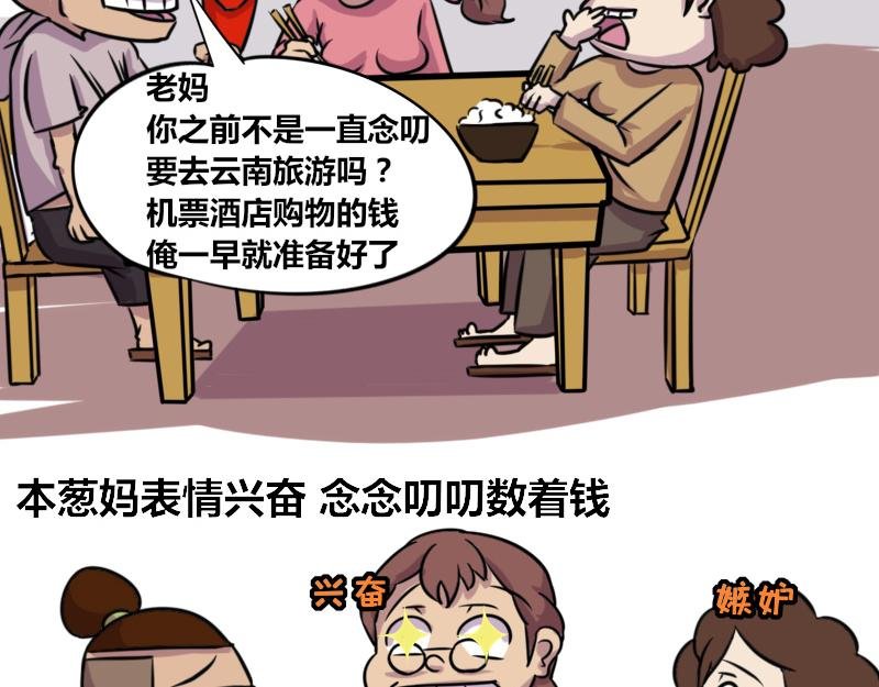 【59】程序员的“孝顺”之道