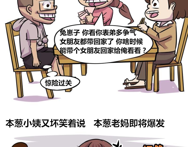 【59】程序员的“孝顺”之道