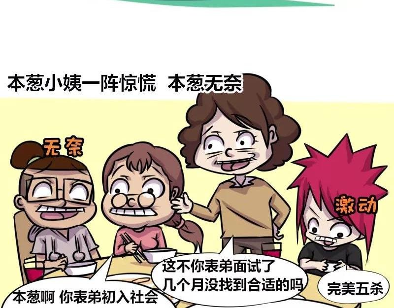 【74】程序员的表弟