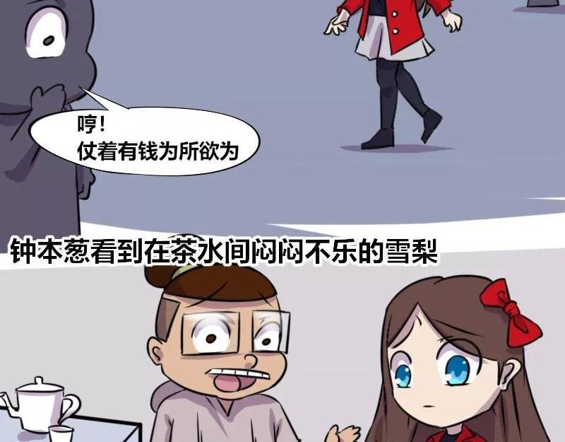 【77】办公室“八卦”