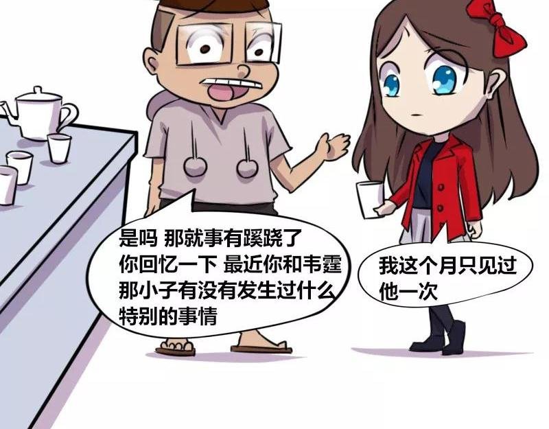 【77】办公室“八卦”