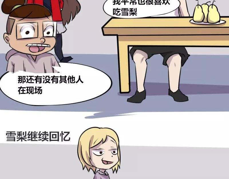 【77】办公室“八卦”