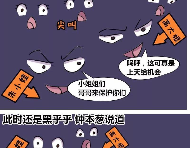 【78】办公室“猥琐”同事