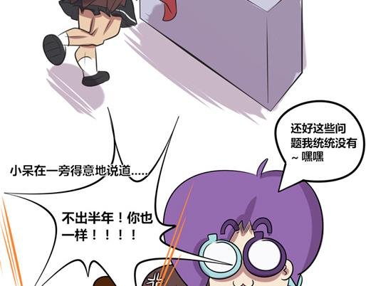 【6】程序猿们的亚健康