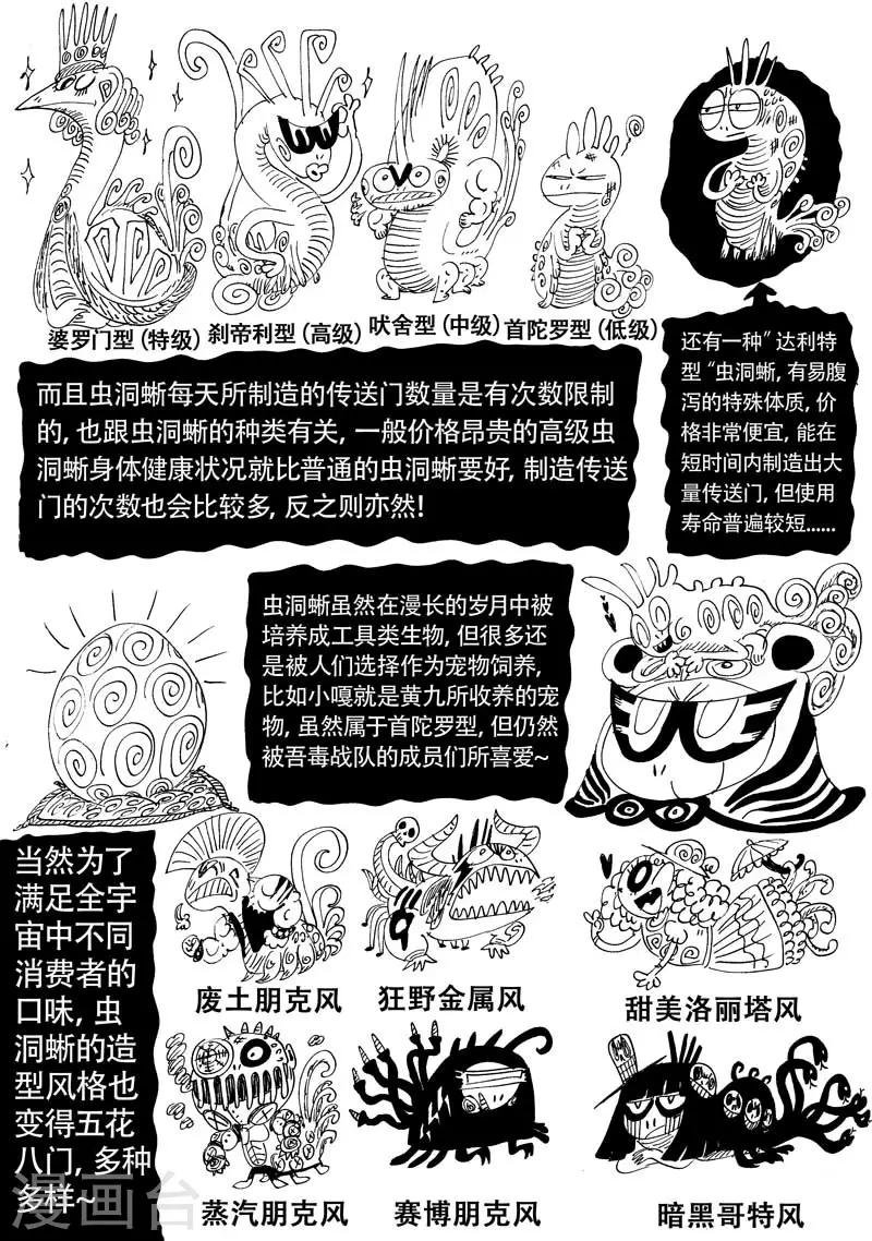 番外1 魔星小百科1