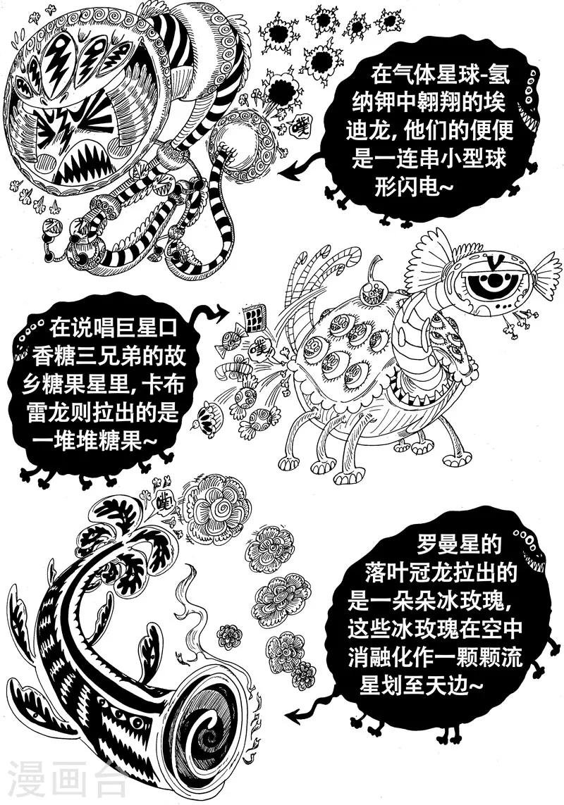 番外3 魔星小百科2