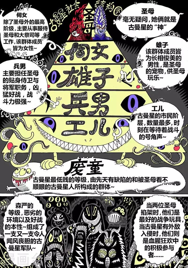 番外10 赤虎篇