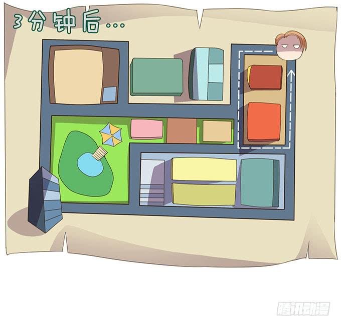 方向感是什么？