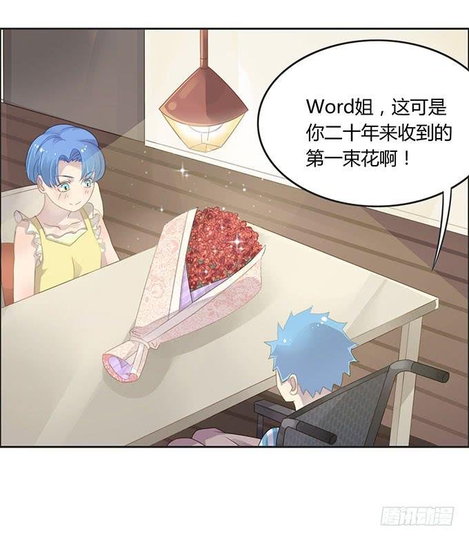 身份危机来袭